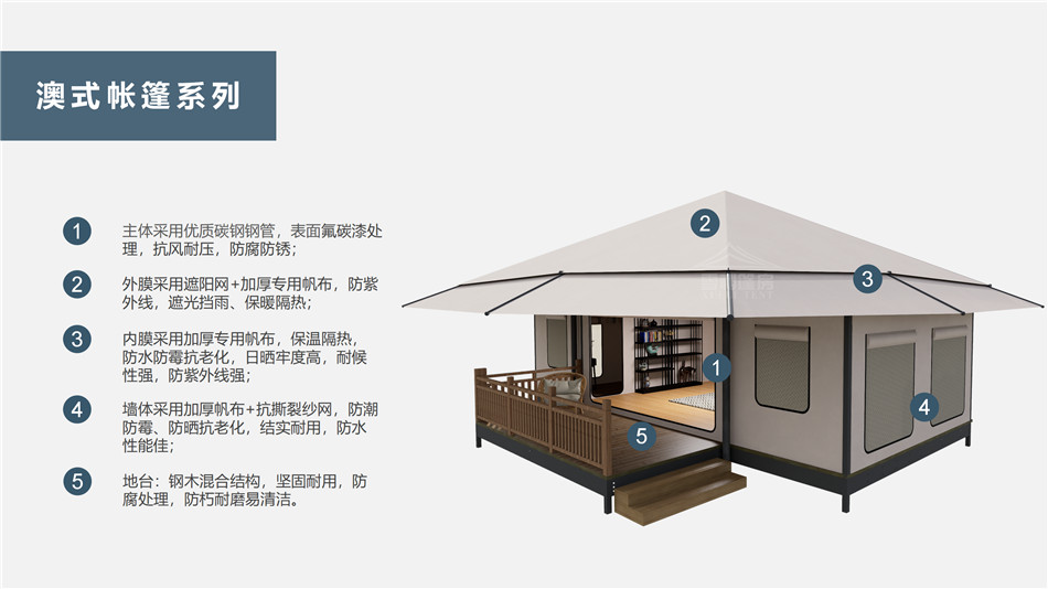 建昌县户外野奢帐篷></p><p>此外，生物荧光照明系统还为户外露营增添了一份别样的乐趣。在夜晚，你可以躺在帐篷里，仰望星空，欣赏着周围闪烁的荧光，仿佛置身于一个神秘的童话世界。孩子们会对这神奇的光芒充满好奇，围绕着帐篷嬉戏玩耍，感受大自然赋予的独特魅力。这种独特的体验，将成为你与家人、朋友之间珍贵的回忆，让户外露营变得更加难忘。</p><p>对于追求高品质户外生活的人们来说，生物荧光照明系统的户外野奢帐篷无疑是一个绝佳的选择。它不仅提供了舒适的住宿环境，还为你带来了与自然亲密接触的独特机会。在这个快节奏的时代，让我们放慢脚步，走进大自然，感受生物荧光照明系统带来的奇妙夜晚，开启一场别样的户外野奢之旅。</p><p>随着技术的不断进步，相信生物荧光照明系统将会在未来的户外领域得到更广泛的应用。它将为更多的人带来独特的户外体验，让我们在享受自然的同时，也能领略到科技与自然相结合的无限魅力。让我们一起期待这个充满奇幻光芒的未来户外世界，迎接更多惊喜与美好的到来。</p>    </article>
    <span class=